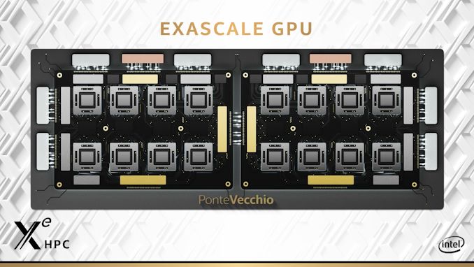 Intel Xe HPC GPU Status Update 4 Process Nodes Make 1 Accelerator